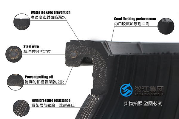 迪庆GS系列单级双吸离心泵缓冲接头避震软连接